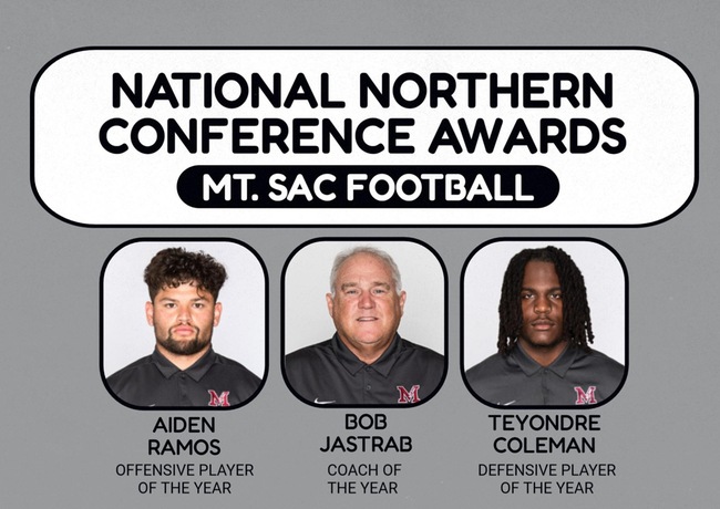 Mt. SAC Football Racks Up Top Conference Honors as Playoffs Approach