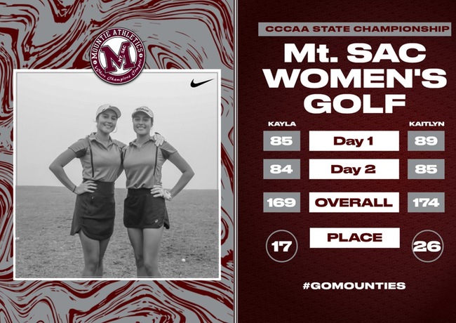Loera twins represent Mt. SAC in the CCCAA State Championships at Morro Bay Golf Course