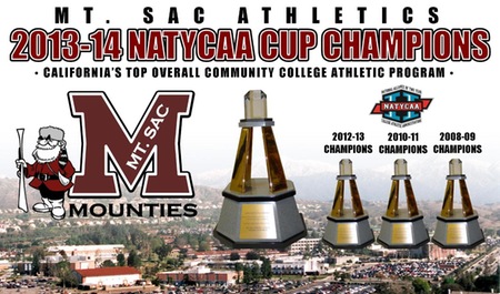 Mt. SAC Athletics Captures Fourth NATYCAA Cup Championship