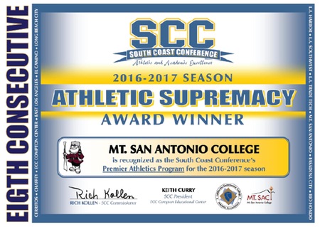 Mt. SAC Athletics Captures 2016-17 South Coast Conference Athletic Supremacy Award