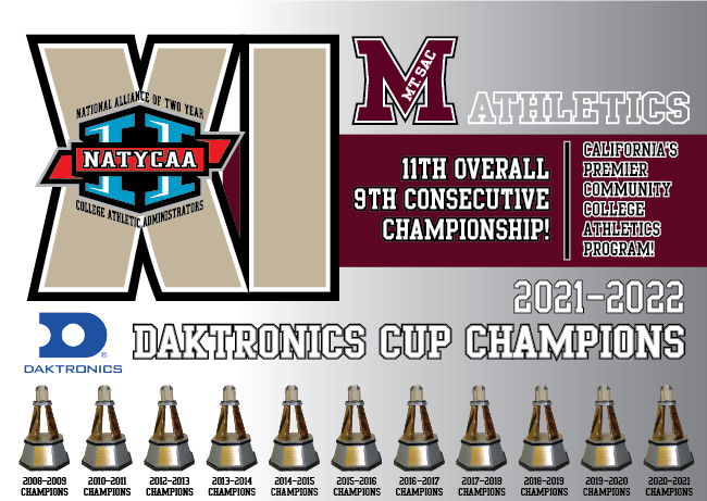Mt. SAC NATYCAA CUP XI Announcement Graphic